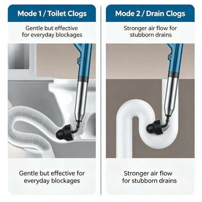 A side-by-side comparison graphic showing a blue and silver plunger-like cleaning tool inserted into a toilet clog on the left and a drain clog on the right, with text labels for Mode 1 / Toilet Clogs and Mode 2 / Drain Clogs.